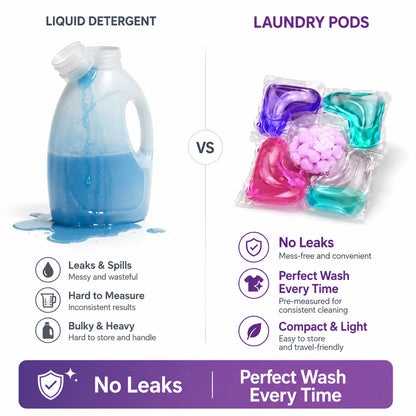 Velora™ 5-in-1 Laundry PowerPods Pro (Pack of 100)